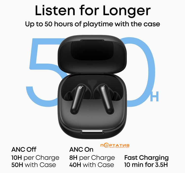 Навушники Anker SoundCore R60i NC Black (D1202G11)