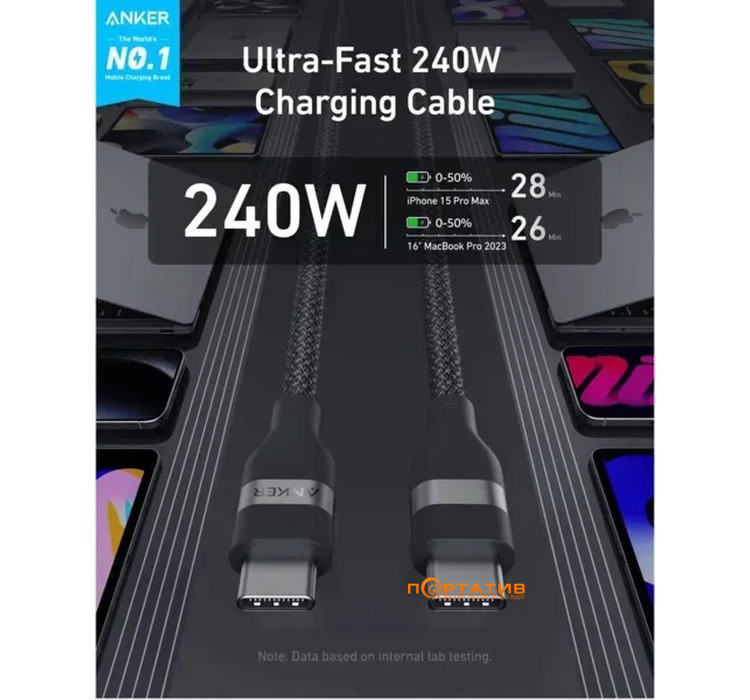 Кабель Anker USB-C to USB-C Cable 0.9m 240W 1Upcycled-Braided Black (A82E2H11