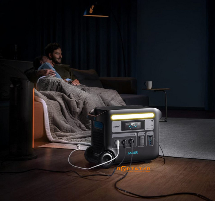 Портативна зарядна станція Anker 767 PowerHouse 2048Wh 2400W (A1780311) (Офіційна гарантія)