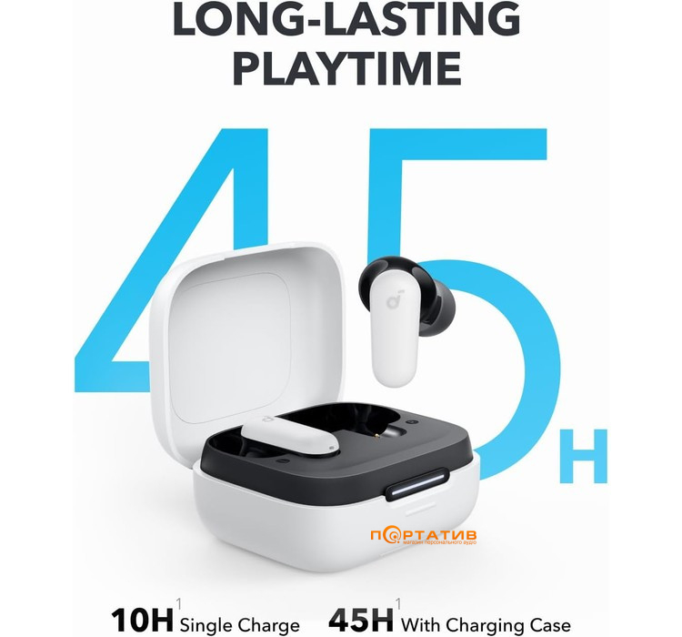 Наушники Anker SoundCore P30i White (A3959Z21)