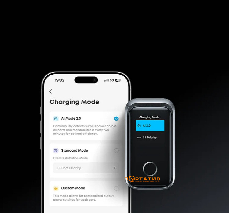 Зарядное устройство Anker GaN Prime Charger 160W PD, 3-Ports, Display Silver (A2687341)