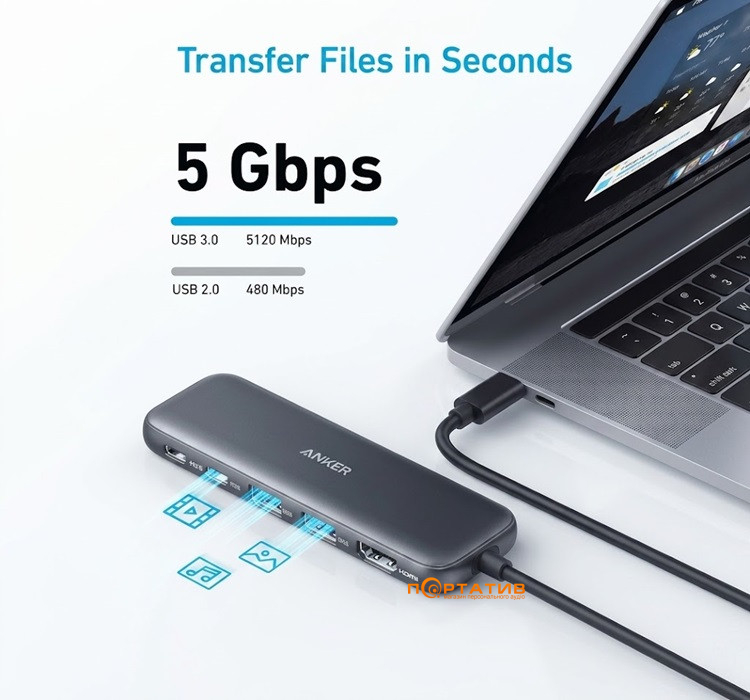Хаб Anker 332 USB-C Hub 5-in-1, PD in 100W, 4K HDMI, 2xUSB-A, USB-C 5Gbps (A8355H11)