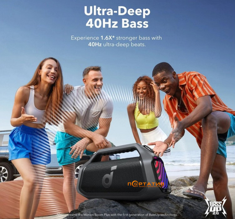 Акустика Anker SoundCore Boom 2 Plus Black (A3134011)