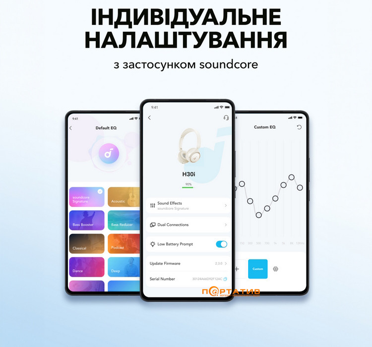 Наушники Anker SoundCore H30i White (A3012Z21)