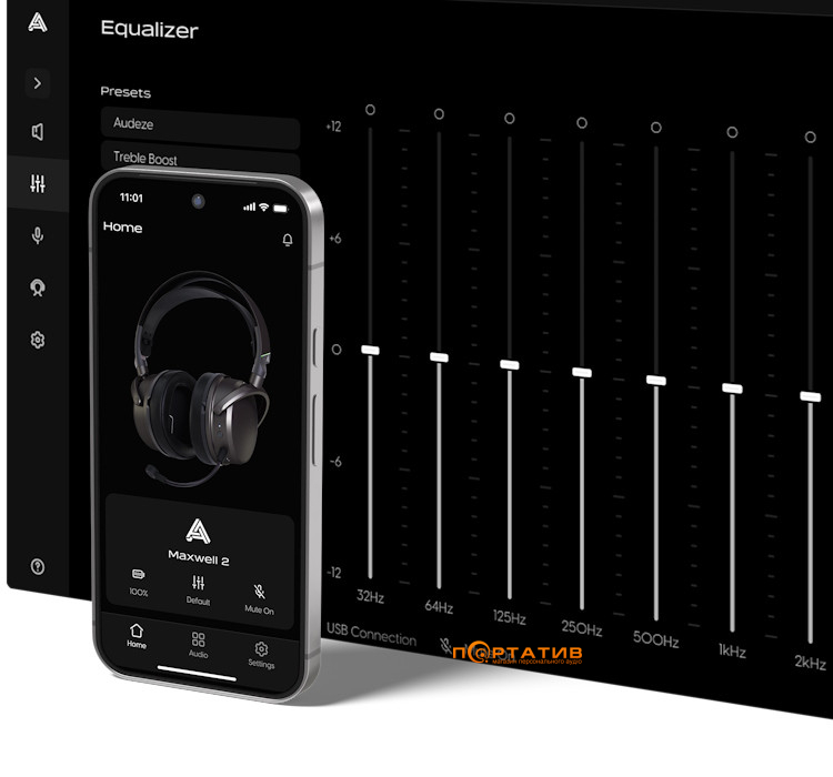 Навушники Audeze Maxwell 2 for PlayStation