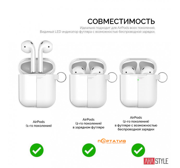 AHASTYLE Silicone Duo Case with Carabiner for Apple AirPods White (AHA-02060-WHT)