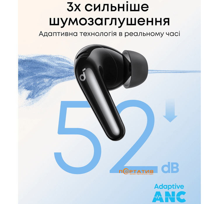Навушники Anker SoundCore R60i NC Black U