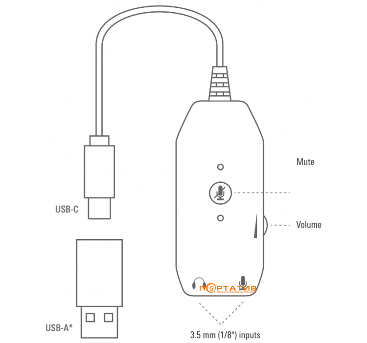 Audio-Technica ATR2x-USB