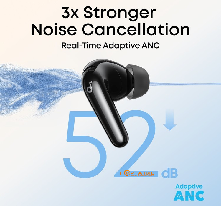 Навушники Anker SoundCore R60i NC Black (D1202G11)