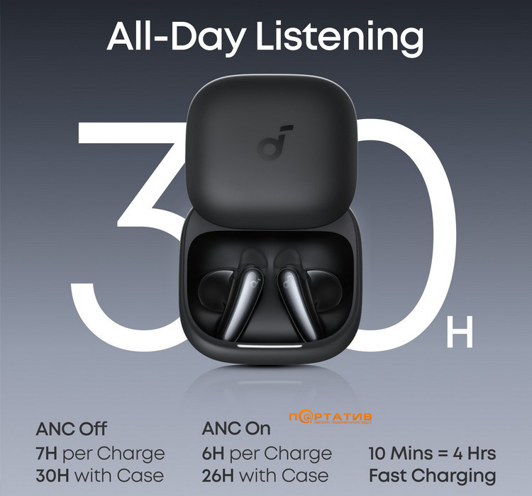 Навушники Anker SoundCore Liberty Buds Black (D1200G11)