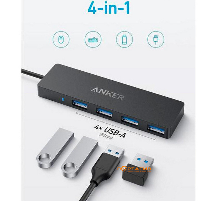 Хаб Anker PowerExpand Direct 4-in-1 USB-C PD Media Hub (A8309G11)