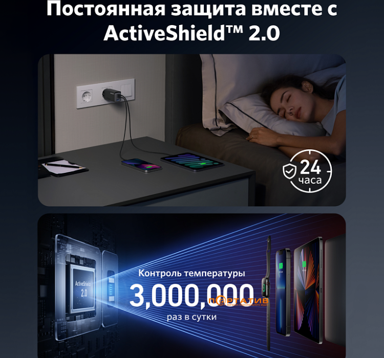 Зарядний пристрій Anker PowerPort 735 GaNPrime 65W Black (A2668311)