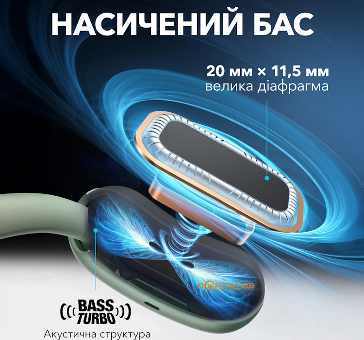 Наушники Anker SoundCore Aerofit 2 Green (A3874G61)