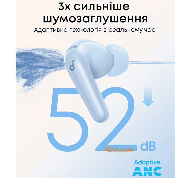 Навушники Anker SoundCore R60i NC Blue (D1202G31)