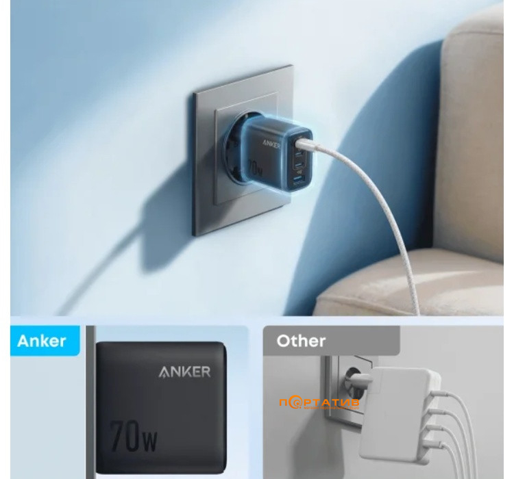Зарядное устройство Anker Nano Charger 70W 4-Ports Black (A121CG11)