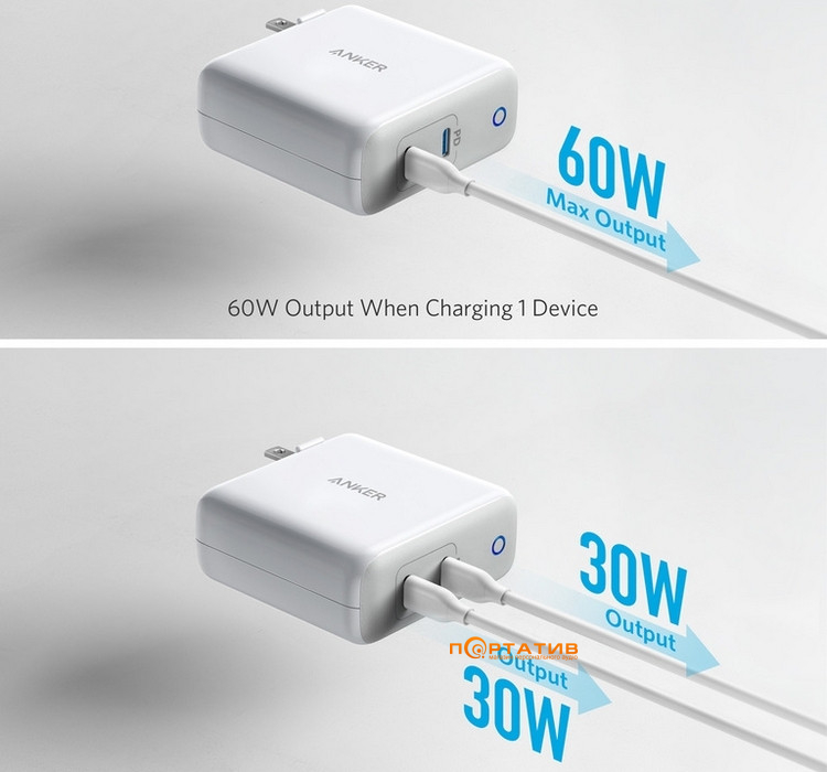 СЗУ Anker Wall Charger PowerPort Atom PD 2 60W Ultra Compact White (A2029321)