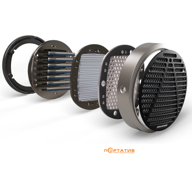 Наушники Audeze MM-520