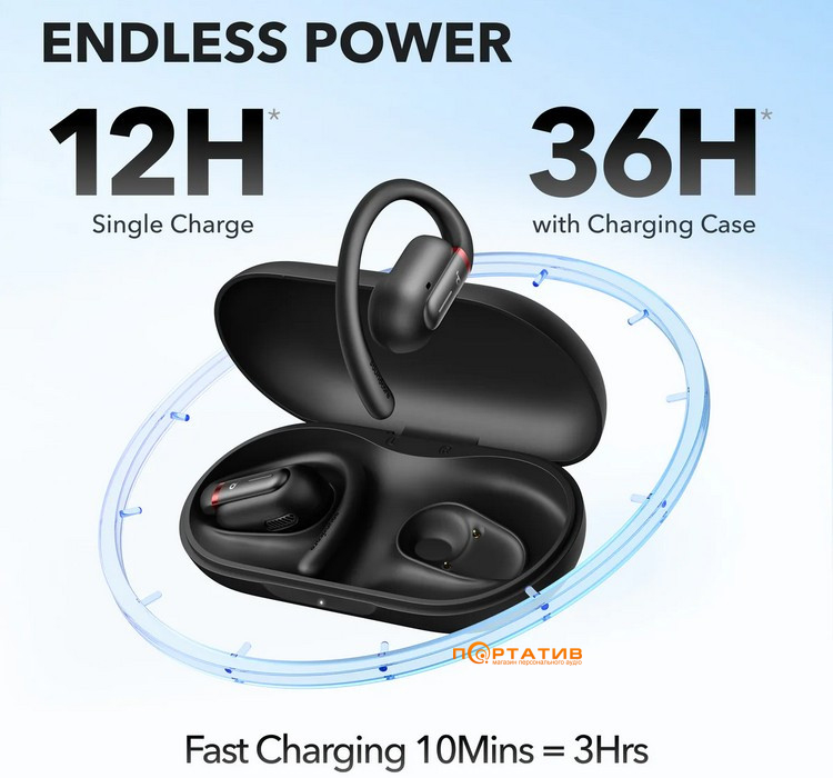 Наушники Anker SoundCore V30i Black (A3873G11)