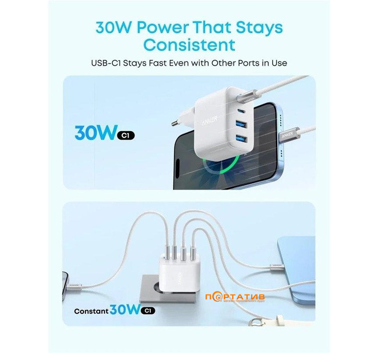 Зарядное утройство Anker Zolo Charger 50W, 2xUSB-C, 2xUSB-A White (A121EG21)