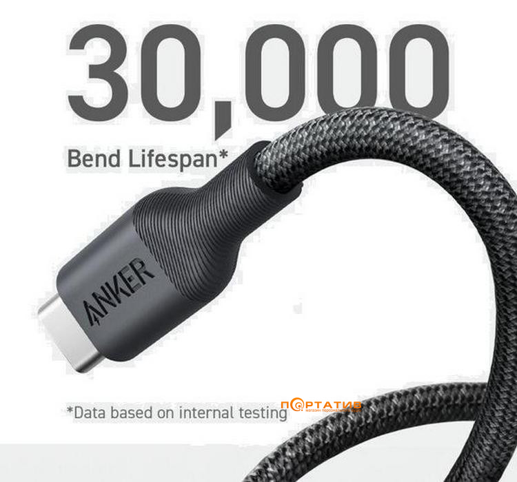 Кабель Anker 544 USB-C to USB-C - 1.8m 140W Bio-Nylon Black (A80F6H11)