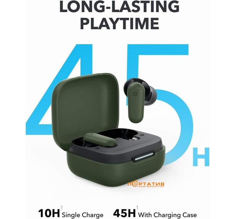 Наушники Anker SoundCore P30i Green (A3959361)