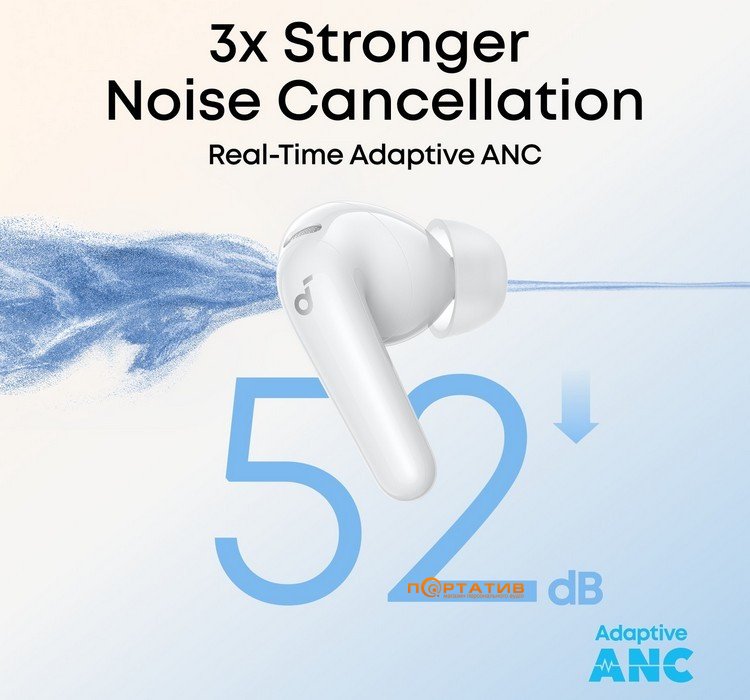 Навушники Anker SoundCore R60i NC White (D1202G21)