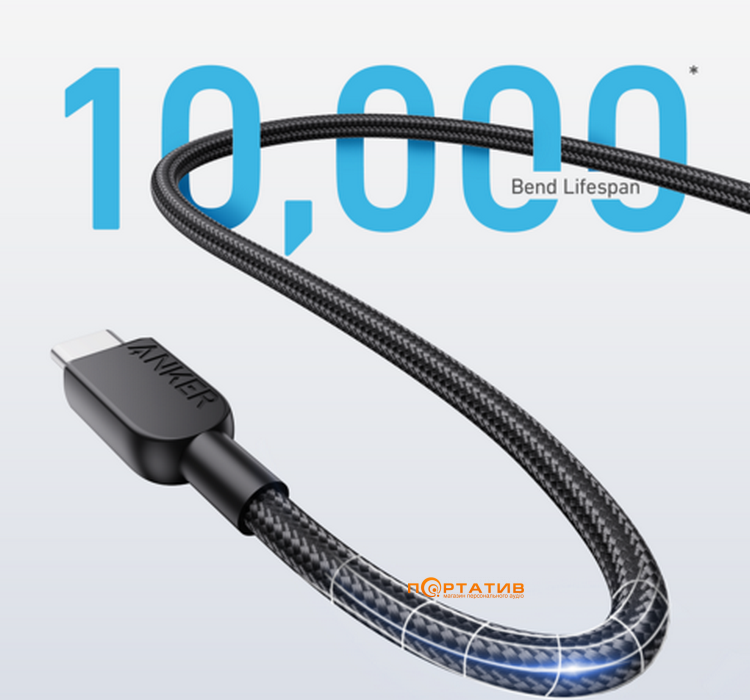 Кабель Anker 310 USB-C to USB-C - 0.9m 240W Nylon Black (A81D5H11)