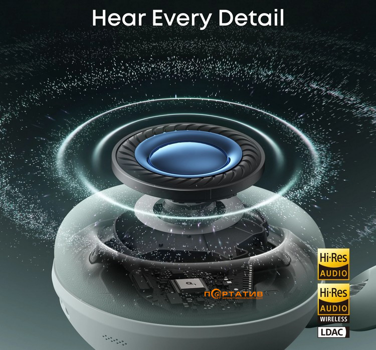Наушники Anker SoundCore Space 2 Green (D1402G61)