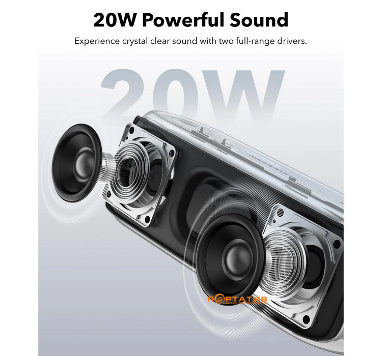 Акустика Anker SoundСore Select 2S White (A3171021)