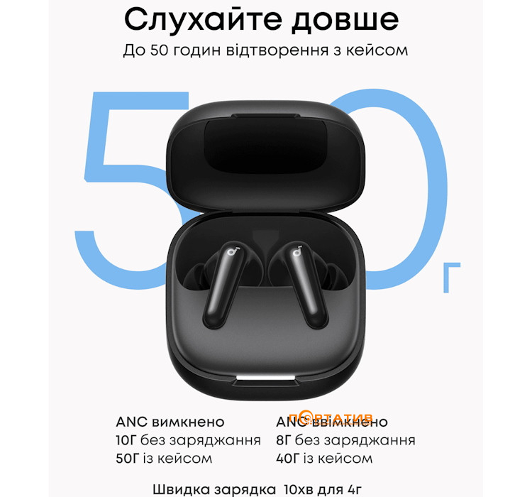 Навушники Anker SoundCore R60i NC Black U