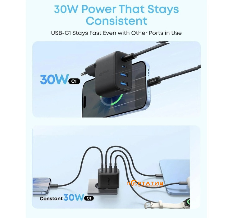 Зарядний пристрій Anker Zolo Charger 50W, 2xUSB-C, 2xUSB-A Black (A121EG11)