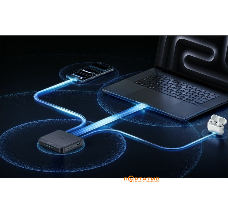Мережевий зарядний пристрій Anker Charging Base for Anker Prime 150W, 2xUSB-C, 1xUSB-A, Pogo Pin (A1903G11)