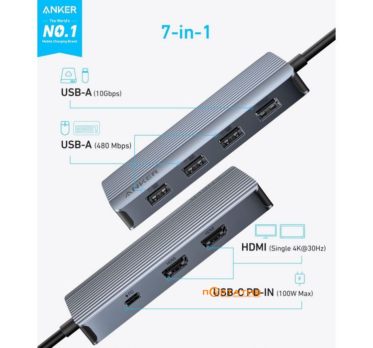 Хаб Anker USB-C Hub 7-in-1, PD in 100W/2xHDMI/4xUSB-A (A83740A2)