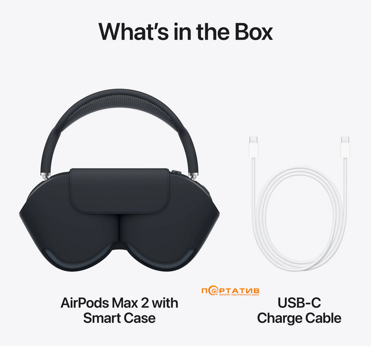 Наушники Apple AirPods Max 2 Blue (MHWM4)