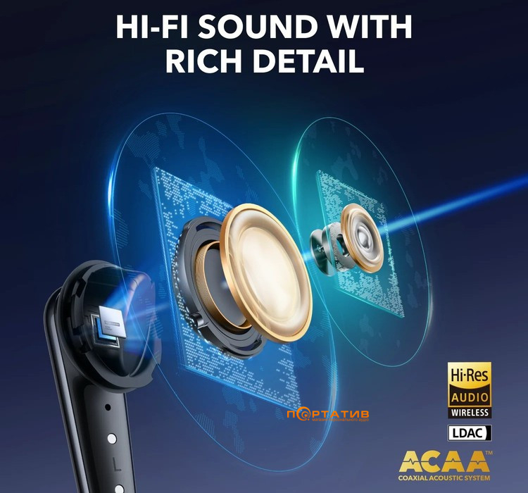 Навушники Anker SoundCore Liberty 4 Pro White