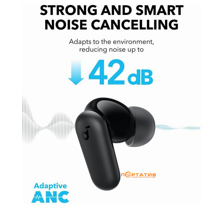 Наушники Anker SoundCore P30i Black (A3959Z11)