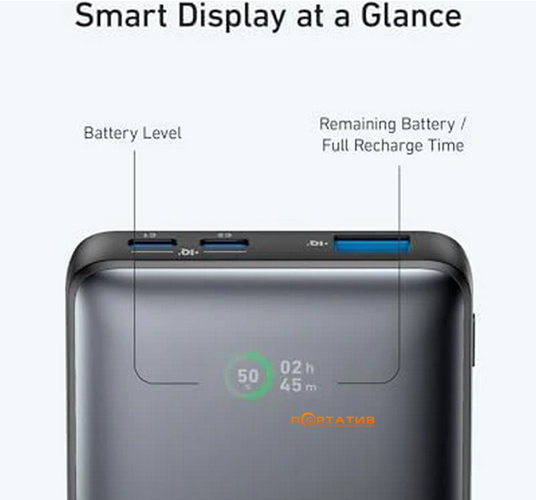 Внешний аккумулятор Anker 533 PowerCore 10000 mAh 25W PD Black (A1249G11)
