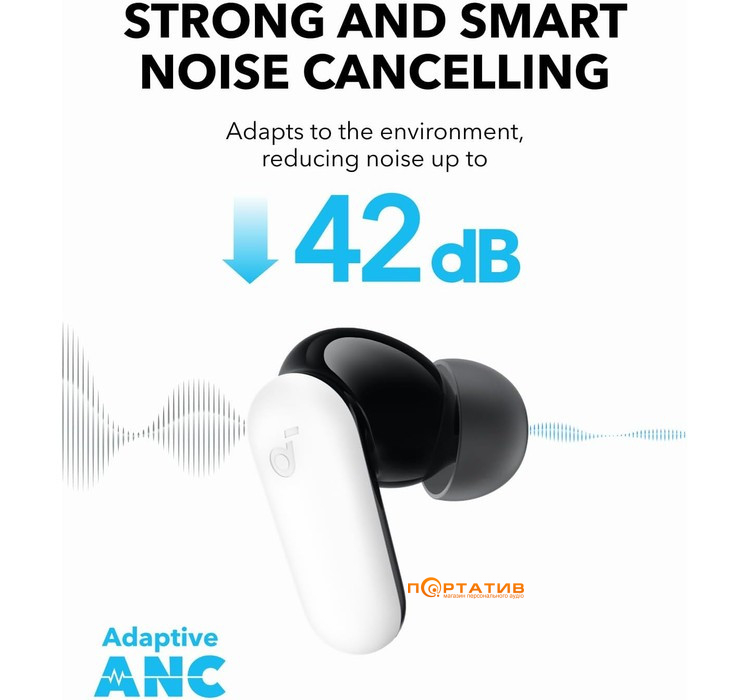Наушники Anker SoundCore P30i White (A3959Z21)
