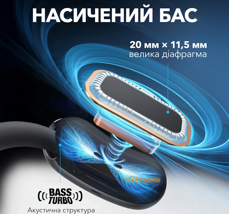 Навушники Anker SoundCore Aerofit 2 Black (A3874G11)