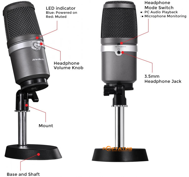 AVerMedia USB microphone AM310 Black