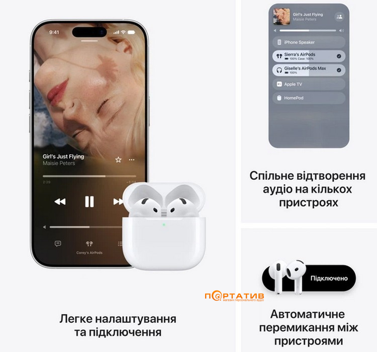 Навушники Apple AirPods 5 (MKFW4ZE/A)