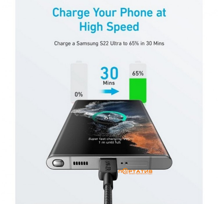Кабель Anker 322 USB-C to USB-C - 1.8m Nylon Black (A81F6G11)