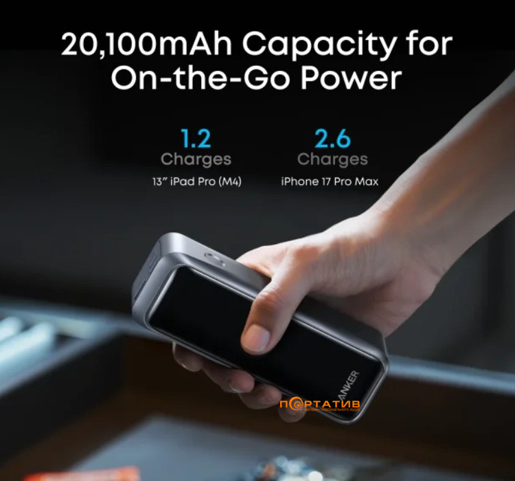 Зовнішній акумулятор Anker Prime 20000mAh 220W Black (A110BH11)