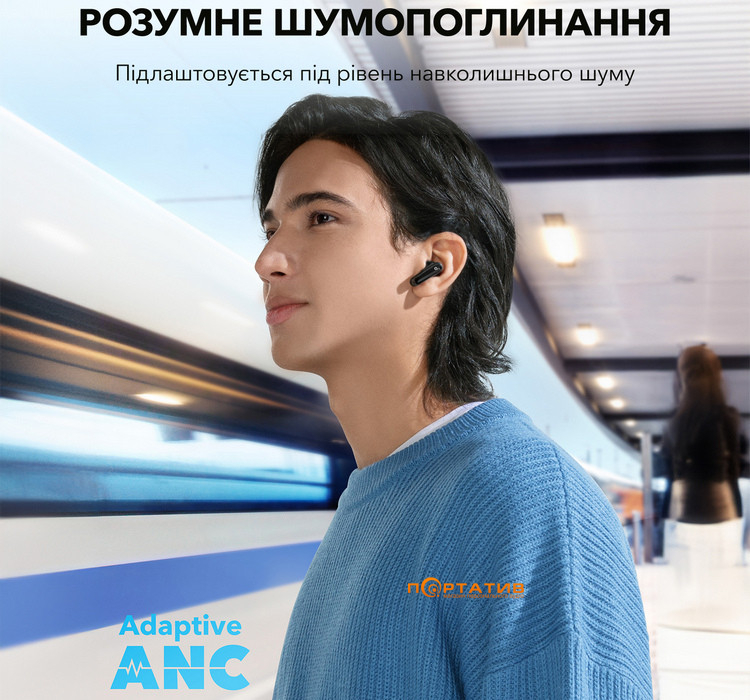 Навушники Anker SoundCore P40i Black