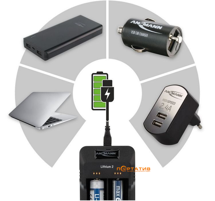 Зарядний пристрій Ansmann Lithium 2 AA/AAA 1-2 NiMH / Li-Ion 3,6 V/3,7 V (1001-0050)
