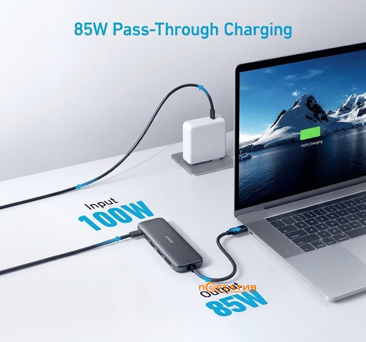 Хаб Anker 332 USB-C Hub 5-in-1, PD in 100W, 4K HDMI, 2xUSB-A, USB-C 5Gbps (A8355H11)