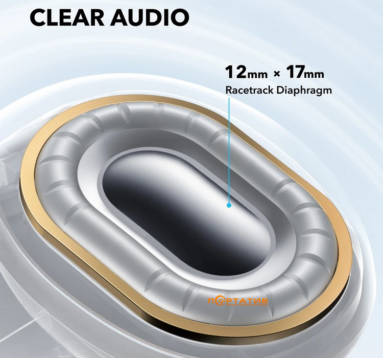 Навушники Anker SoundCore C40i Black (A3331GZ1)
