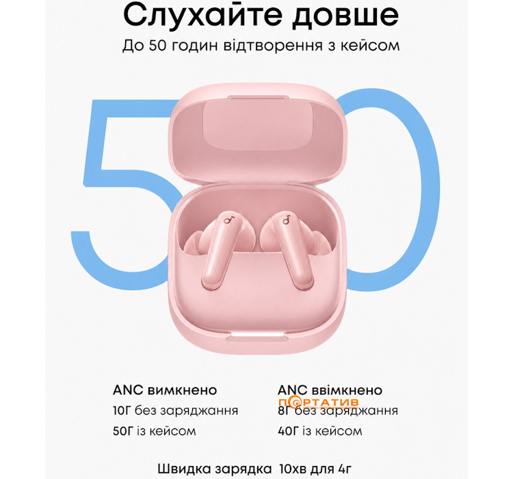 Наушники Anker SoundCore R60i NC Pink (D1202G51)