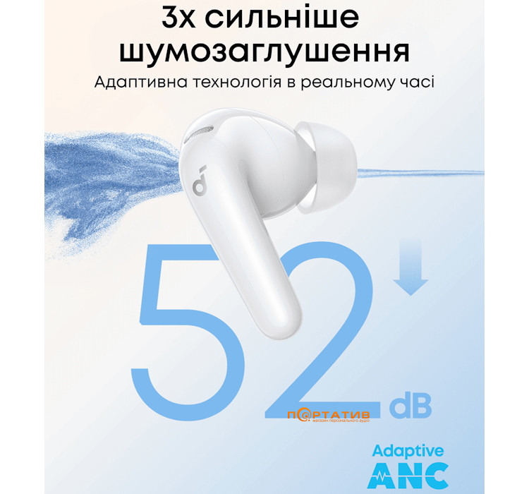 Навушники Anker SoundCore R60i NC White (D1202G21)