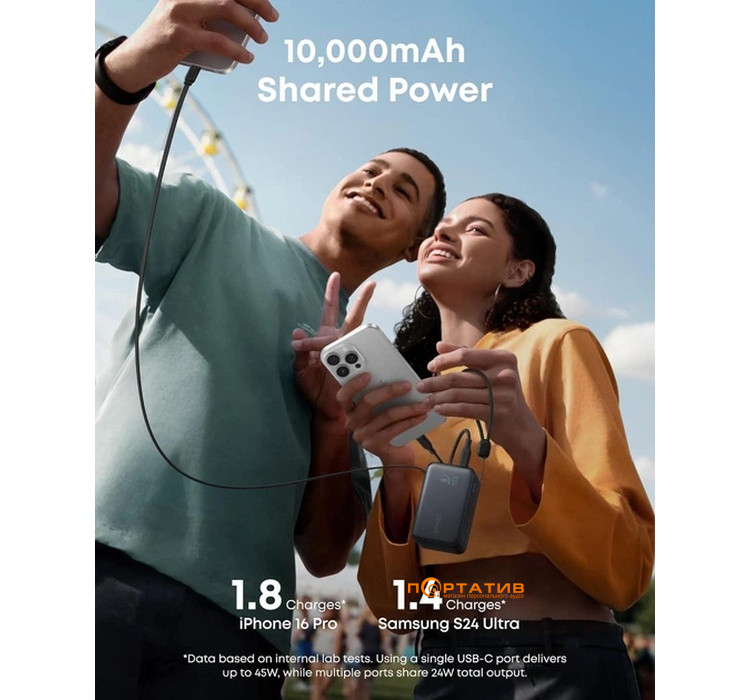Внешний аккумулятор Anker Nano 10000 mAh 45W Built-In USB-C Cable Black (A1638H11)